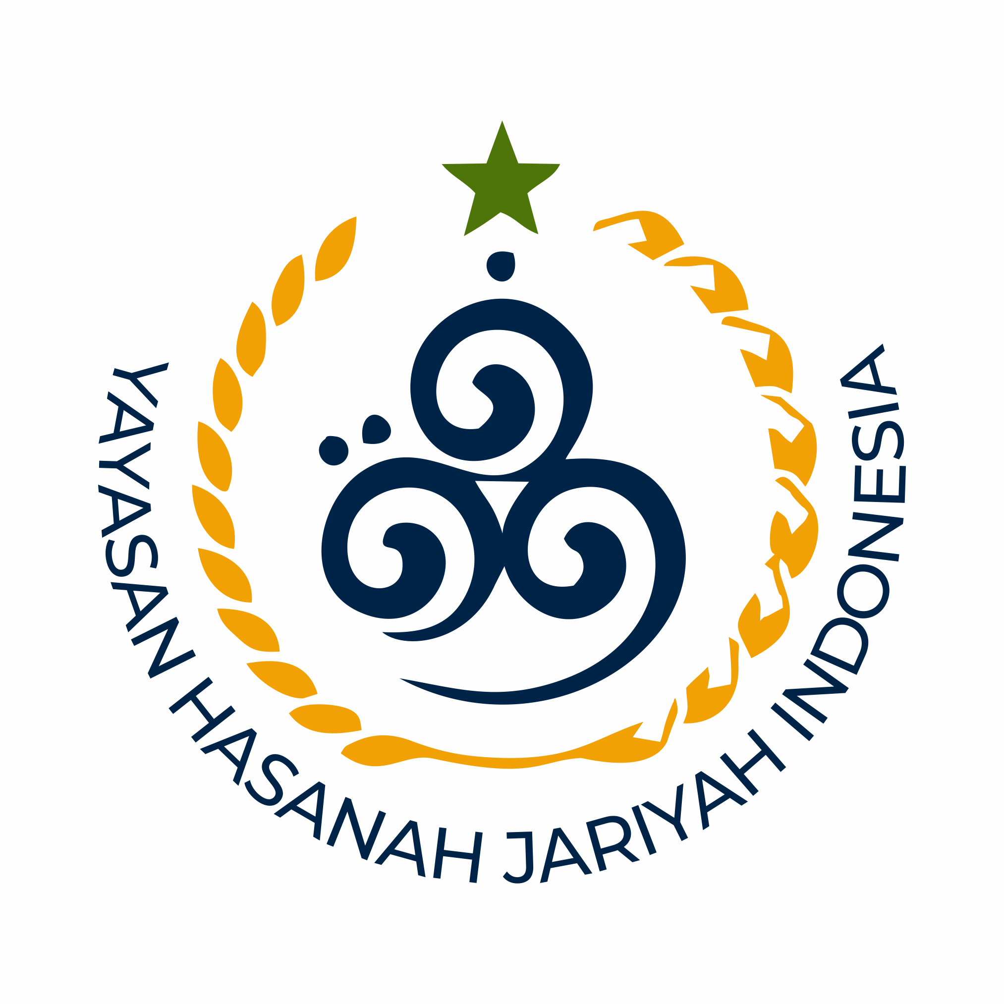 DANA ABADI UMK  PERMODALAN UMKM NASIONAL